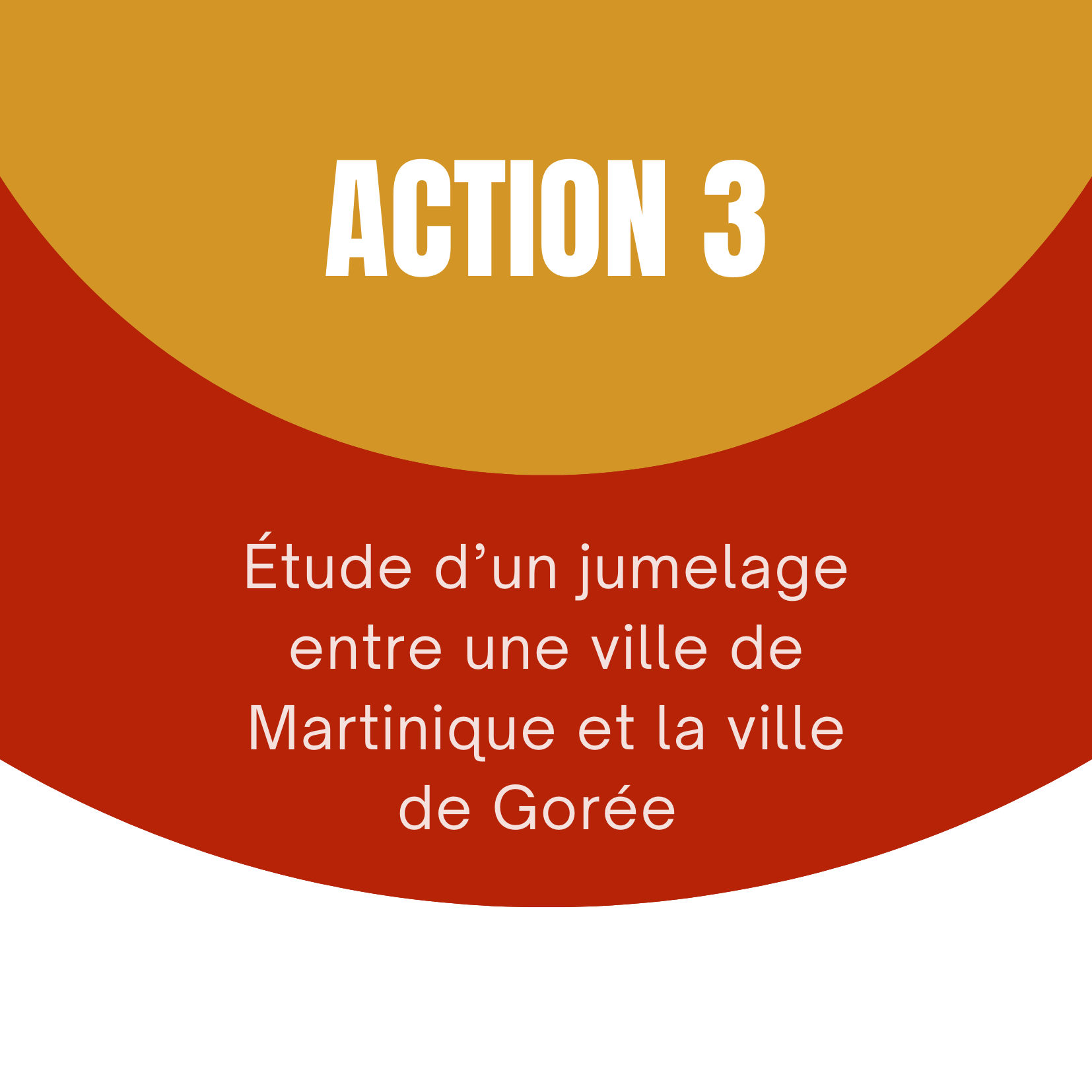Étude d'un jumelage entre une ville de Martinique et la ville de Gorée